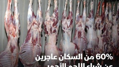 أكثر من 60 بالمئة من السوريين غير قادر على شراء اللحوم