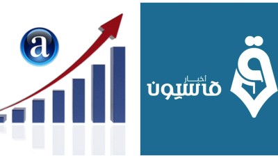 &#34;وكالة قاسيون&#34; ضمن أكثر المواقع السورية زيارةً بترتيب &#34;أليكسا&#34;